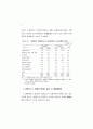 노부모 학대 실태에 관한 사례연구 (노인학대 ) 91페이지