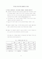 신의주특구와 중국홍콩특구의 비교 및 남북관계 20페이지