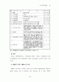 부산시 교통문제 해결을 위한 GIS-T 도입방안 27페이지