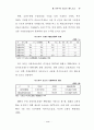 부산시 교통문제 해결을 위한 GIS-T 도입방안 43페이지