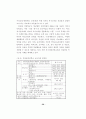 초·중등단계에서의 대안교육 활성화 방안 연구 42페이지