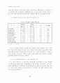 물류시스템의 관리적 요인이 물류성과에 미치는 영향에 관한 실증적 연구 10페이지