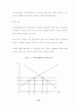 한·칠레 자유무역협정 추진과 농업부문의 대응방안 ( FTA ) 19페이지