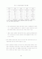 한·칠레 자유무역협정 추진과 농업부문의 대응방안 ( FTA ) 71페이지