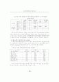 인터넷쇼핑몰에서의 고객만족도에 관한 연구 (전자상거래) 18페이지