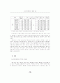 패션 인터넷쇼핑몰의 특성과 고객특성이 구매의도에 미치는 영향에 관한 연구 22페이지