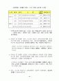 대북 화해협력정책 추진과 북한의 자세 18페이지