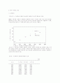 시설원예 10페이지