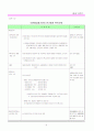 기업인수합병에 대해서(m&a) 17페이지