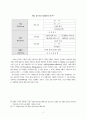 시편 32편 연구 6페이지