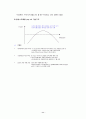 증권사 장외파생상품 12페이지