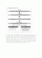 실버마케팅광고 비주얼 이미지의 크리에이티비티에 관한 연구 : 광고분석 13페이지