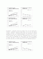 실버마케팅광고 비주얼 이미지의 크리에이티비티에 관한 연구 : 광고분석 23페이지