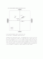 실버마케팅광고 비주얼 이미지의 크리에이티비티에 관한 연구 : 광고분석 30페이지