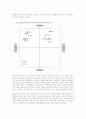 실버마케팅광고 비주얼 이미지의 크리에이티비티에 관한 연구 : 광고분석 32페이지