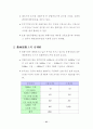 재래시장 실태 분석 및 활성화 방안 57페이지