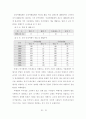 관광산업의 구조와 발전방향 17페이지