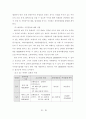 관광산업의 구조와 발전방향 43페이지