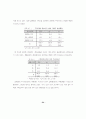 청소년 성연구 논문 34페이지