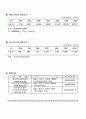  B to B/B to C 전자상거래 연구 17페이지