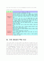 인터넷방송의 문제점과 대책, 대중매체 8페이지