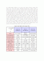 인터넷방송의 문제점과 대책, 대중매체 9페이지