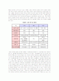 인터넷방송의 문제점과 대책, 대중매체 24페이지