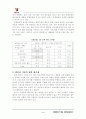 카페라떼 마케팅전략, 경영전략 음료수 5페이지