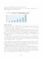 CRM과 데이타마이닝 46페이지