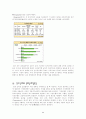 전자상거래(EC)의 발전과 전망 10페이지