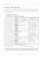 세계자동차산업 분석 33페이지