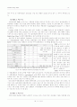 세계자동차산업 분석 37페이지