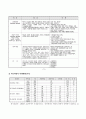 아동학대의 실태와 그에 따른 개선방안 5페이지