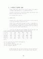 현대백화점 고객만족정책 사례 36페이지