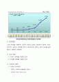 인터넷이 사회에 미치는 장단점 8페이지