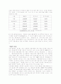 엔터테인먼트 산업의 현황과 문제점, 영화, 영상,대중매체 대중문화 3페이지