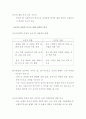 중국의 WTO가입에 따른 우리나라 경제에 미치는 영향(중국 개방,중국경제) 15페이지