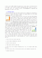 의약분업의 문제점과 의약분업의 해결방안(의약분업 문제점,의약분업 해결)) 3페이지