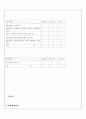 롯데리아,맥도날드,버거킹,패스트푸드 (레스토랑, 외식산업, 프랜차이즈) 17페이지