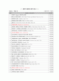 테마파크(삼성에버랜드) 관광개발의 문제점 및 개선방향 21페이지