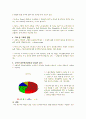 팅(ⓣing)광고전략 5페이지