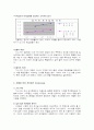 외식업체(TGI F)의 마케팅분석 13페이지