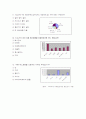 외식업체(TGI F)의 마케팅분석 31페이지