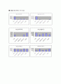 외식업체(TGI F)의 마케팅분석 33페이지