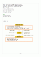 온라인게임산업-리니지경영 6페이지