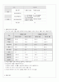 온라인게임산업-리니지경영 11페이지