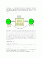 인터넷무역과 국제통상인이 갖춰야할 지식 4페이지