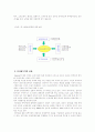 인터넷무역과 국제통상인이 갖춰야할 지식 9페이지