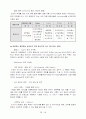 국내외 항공사의 인터넷마케팅 12페이지