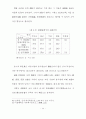 자원봉사 활성화 방안 연구 46페이지